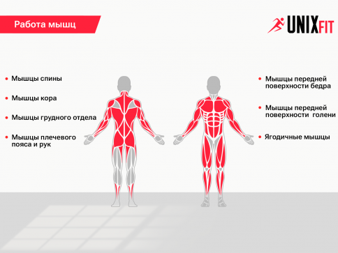 Силовой комплекс UNIX Fit BLOCK 50, Вес стека 50 кг - 6